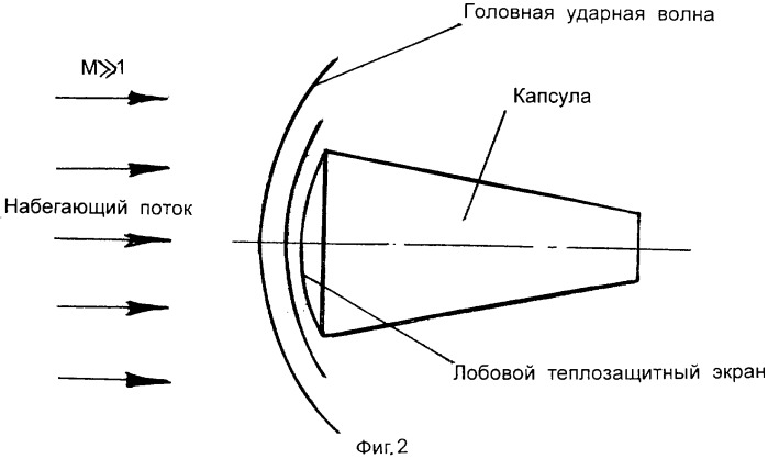 Многоразовый космический аппарат (патент 2259308)