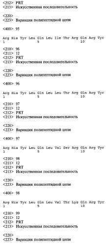 Способ (варианты) и средство для модификации пищевого поведения (патент 2519748)