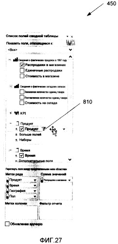 Автоматическое размещение полей в сводной таблице данных (патент 2417421)