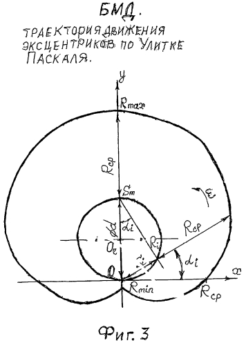 Механический движитель (патент 2565751)