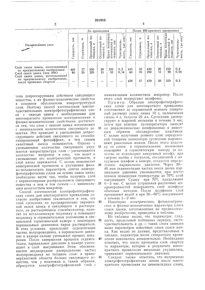 Способ изготовления электрофотографических слоев для многократного проявления (патент 201916)