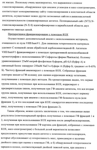 Связывающие молекулы, обладающие терапевтической активностью (патент 2386639)