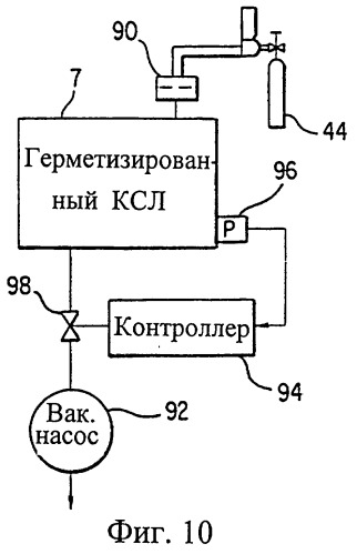 Мощные газоразрядные лазеры с модулем сужения линии излучения с гелиевой продувкой (патент 2250544)