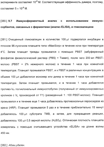 Специфические антитела человека для избирательной терапии рака (патент 2316564)