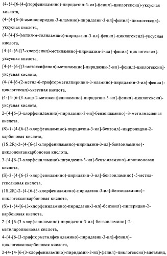 Новые соединения (патент 2456273)