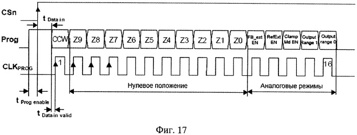 Бесконтактный датчик углового положения с линейным угловым диапазоном в пределах 360 градусов (патент 2313763)