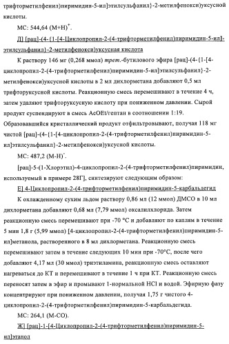 Фенильные производные в качестве ppar агонистов (патент 2374230)