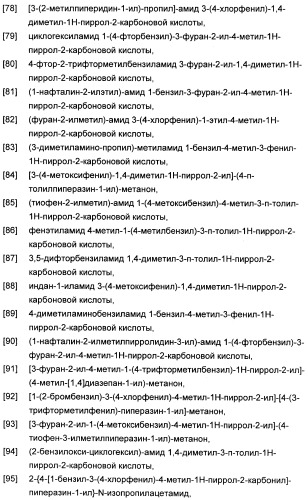 1,3-дизамещенные 4-метил-1н-пиррол-2-карбоксамиды и их применение для изготовления лекарственных средств (патент 2463294)