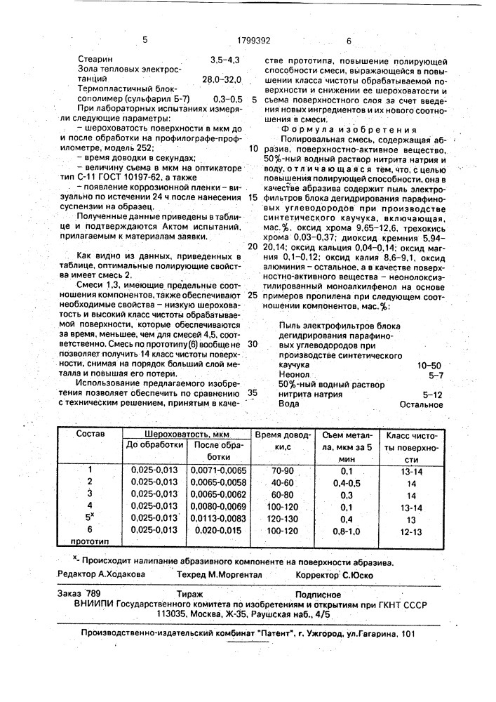 Полировальная смесь (патент 1799392)