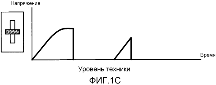 Способ и устройство для обнаружения и коррекции неправильной работы светорегулятора (патент 2557670)