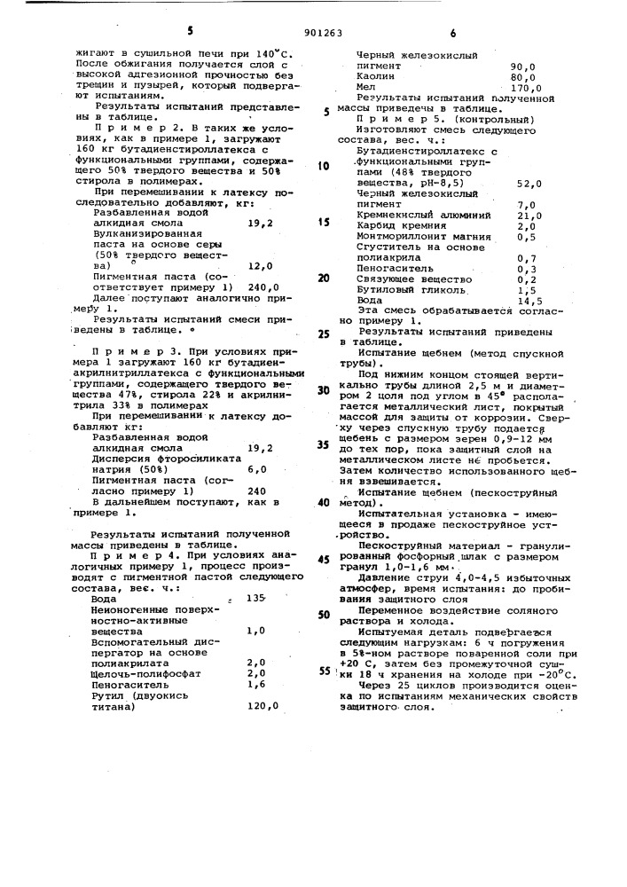 Тиксотропные массы для покрытия на основе дисперсии для защиты металлов от коррозии (патент 901263)