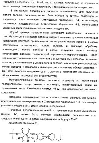 Полое волокно, композиция прядильного раствора для получения полого волокна и способ изготовления полого волокна с ее применением (патент 2465380)