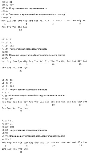 Пептиды hsp60 и их apl-производные и фармацевтические композиции (патент 2361877)