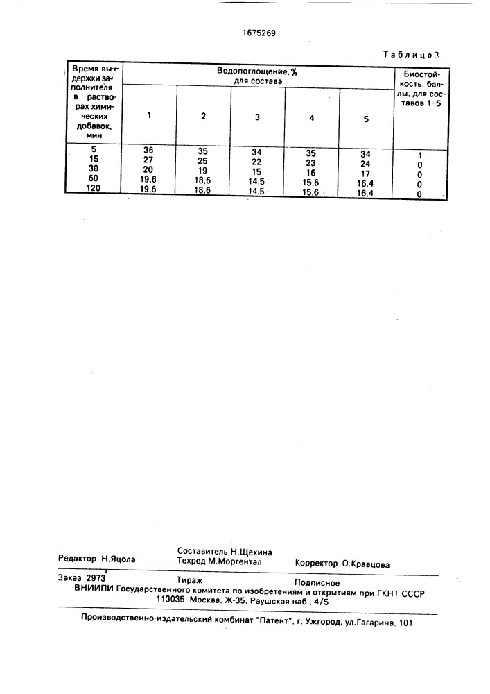 Сырьевая смесь для изготовления арболита (патент 1675269)