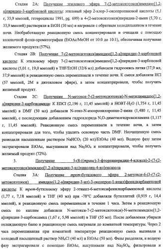 Соединения имидазо[1,2-a]пиридина в качестве ингибиторов рецепторных тирозинкиназ (патент 2467008)