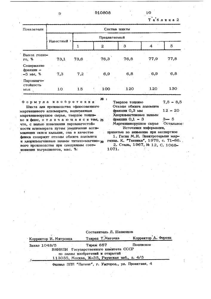 Шихта для производства офлюсованного марганцевого агломерата (патент 910808)