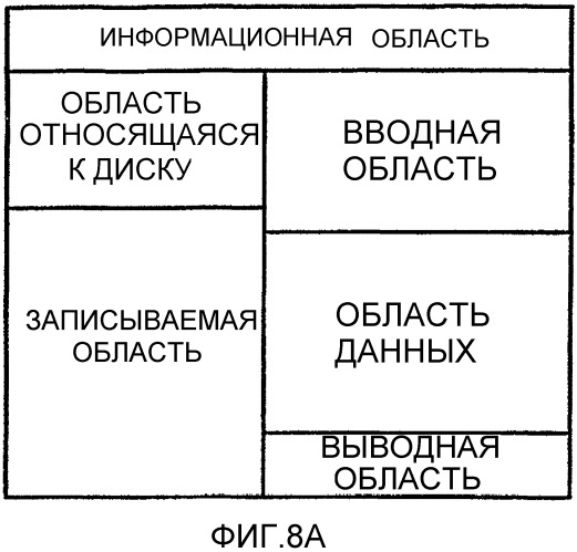 Способ записи данных на носитель информации и/или воспроизведения данных с носителя информации (патент 2336579)