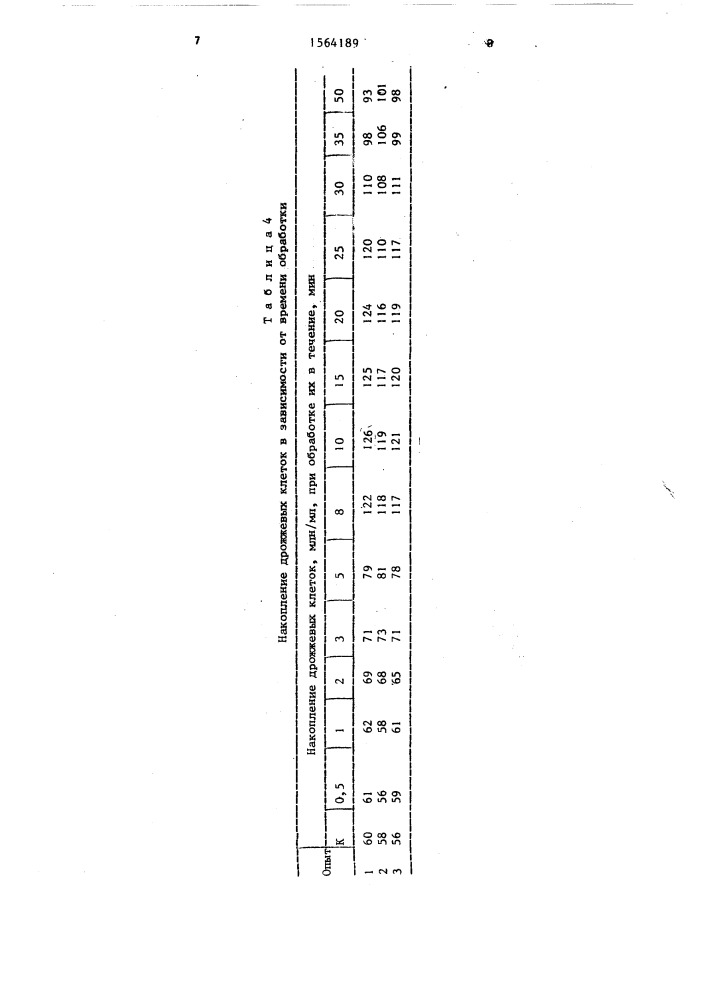 Способ выращивания дрожжей (патент 1564189)