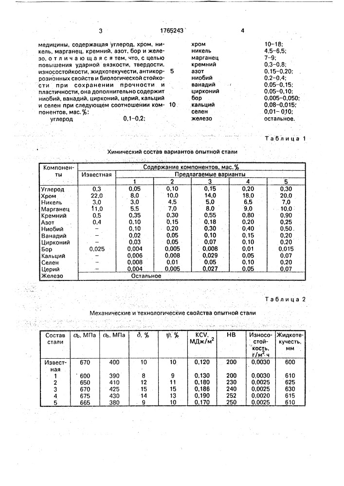 "коррозионностойкая сталь "гигистал-1" (патент 1765243)