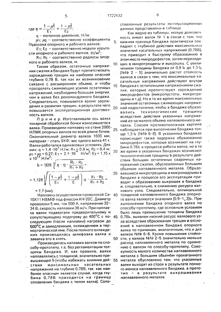 Способ изготовления бандажированного опорного валка (патент 1722632)