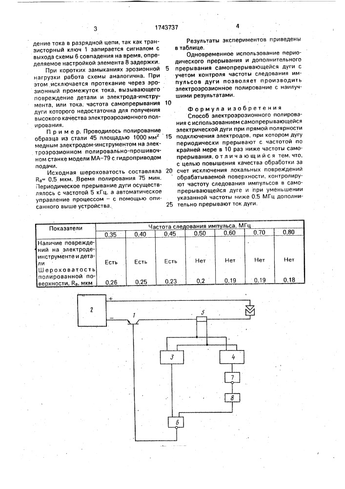 Способ электроэрозионного полирования (патент 1743737)