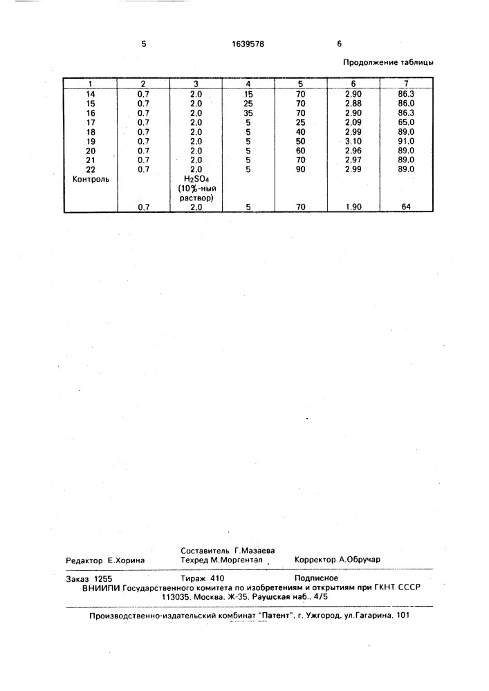 Способ получения корма из подпрессового рыбного бульона (патент 1639578)