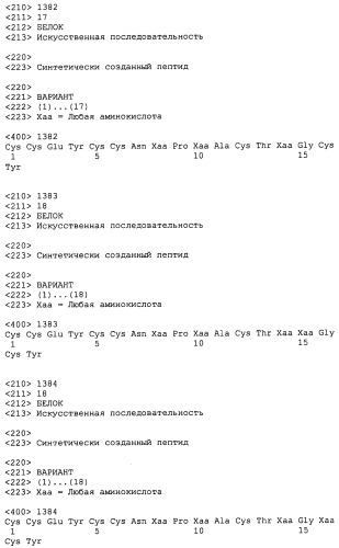 Полипептид для увеличения активности рецептора гуанилатциклазы, фармацевтическая композиция, способ лечения желудочно-кишечного расстройства у пациента, способ повышения активности рецептора гуанилатциклазы у пациента, способ лечения висцеральной боли, способ получения полипептида (варианты), изолированная молекула нуклеиновой кислоты, бактериальный вектор экспрессии и изолированная бактериальная клетка (патент 2433133)