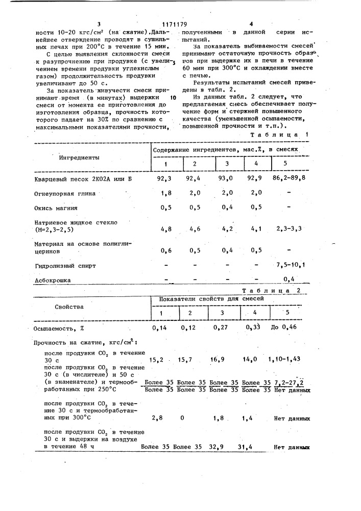 Смесь для изготовления литейных стержней и форм (патент 1171179)