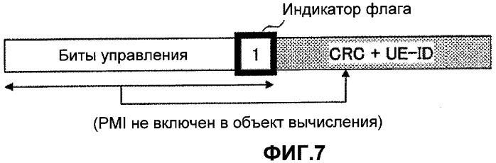 Базовая станция, терминал пользователя и способ управления связью в системе мобильной связи (патент 2467480)