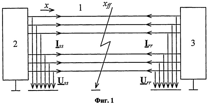 Способ определения места повреждения многопроводной электрической сети при двухстороннем наблюдении (патент 2492493)