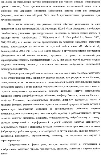 Моноклональные антитела против nkg2a (патент 2481356)