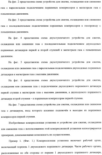 Компрессионная установка и устройство для сжатия, охлаждения и сжижения газа с использованием этой компрессионной установки (патент 2315922)