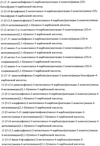 Соединения азетидина в качестве антагонистов рецептора орексина (патент 2447070)