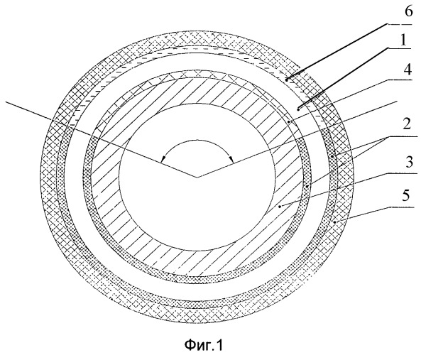 Высокочастотная многоканальная гидроакустическая антенна (патент 2440586)