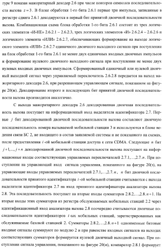 Система управления доступом к сети cdma (патент 2366096)