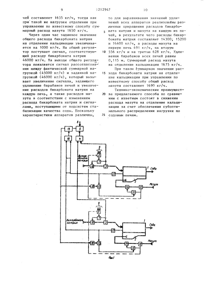 Способ управления распределением нагрузки между @ параллельно включенными аппаратами отделения кальцинации производства кальцинированной соды (патент 1212947)