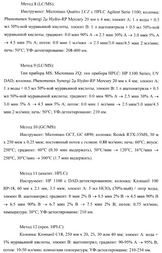 Замещенные производные хроманола и способ их получения (патент 2459817)