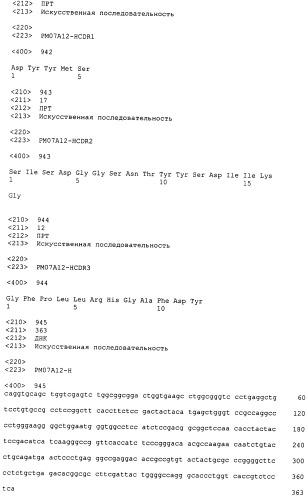 Psma×cd3 биспецифическое одноцепочечное антитело с межвидовой специфичностью (патент 2559531)