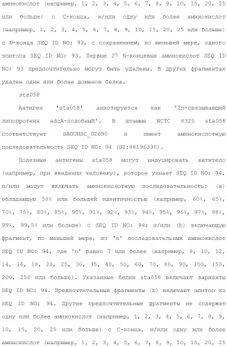 Композиции для иммунизации против staphylococcus aureus (патент 2508126)