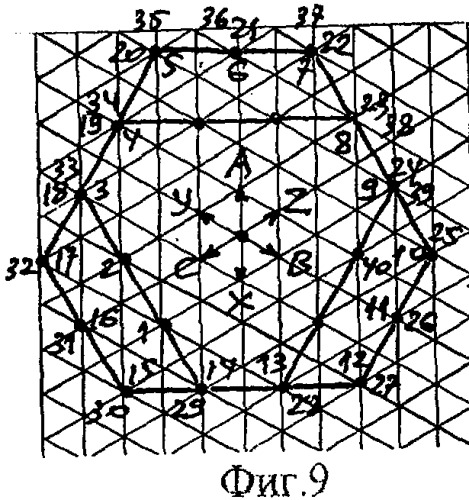 Трехфазная двухслойная электромашинная обмотка при 2p=16&#183;c полюсах в z=3(8&#183;b+7)&#183;c пазах (патент 2335067)