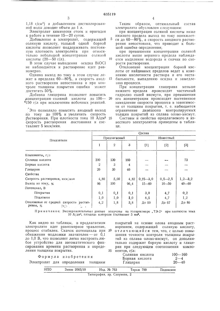 Электролит для определения толщины покрытий на основе олова анодным растворением (патент 635119)