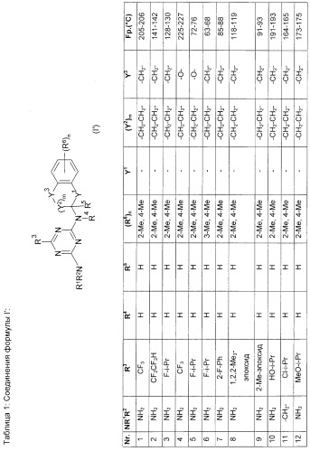 2-амино-4-бициклоамино-1,3,5-триазины, гербицидное средство на их основе и способ борьбы с сорняками (патент 2314297)