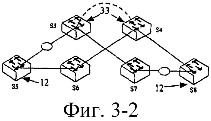 Способ и система автоматической защиты сети ethernet (патент 2423008)