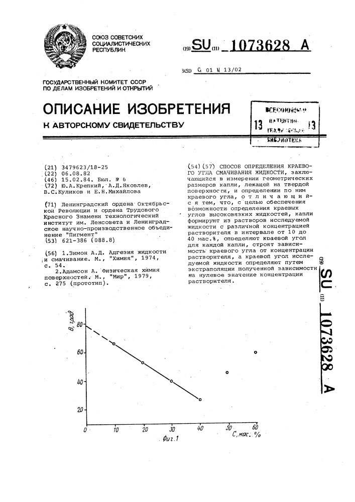 Способ определения краевого угла смачивания жидкости (патент 1073628)