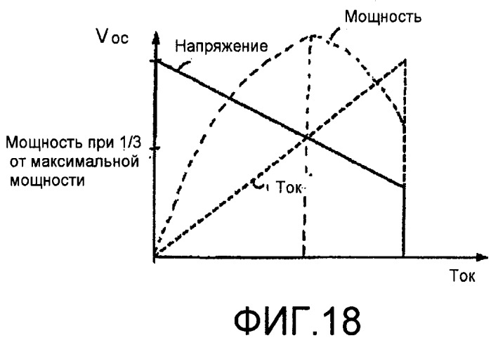 Моторизованный режущий и крепежный хирургический инструмент, имеющий источник питания на основе рукоятки (патент 2496432)