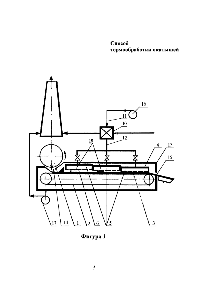 Способ термообработки окатышей (патент 2630405)