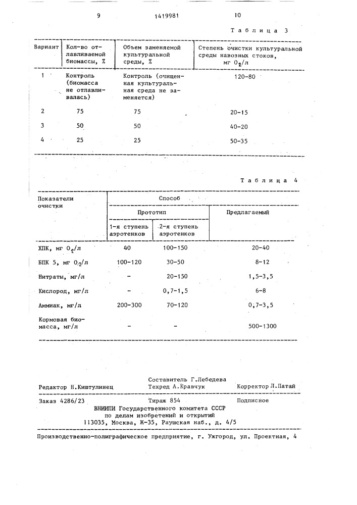 Способ очистки сточных вод животноводческих комплексов (патент 1419981)