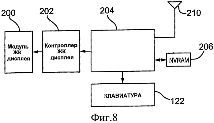 Система для ответного реагирования участников с использованием беспроводных удаленных блоков с питанием от батарей (патент 2480812)