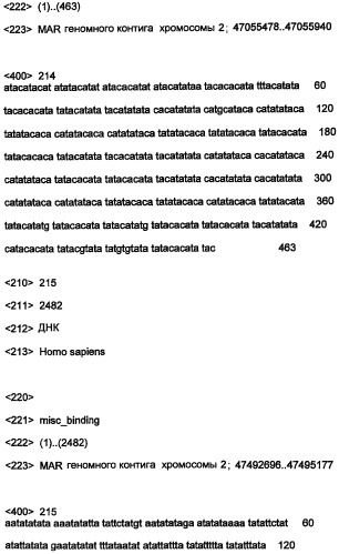 Днк, повышающая продуцирование белка, и ее применение (патент 2375450)