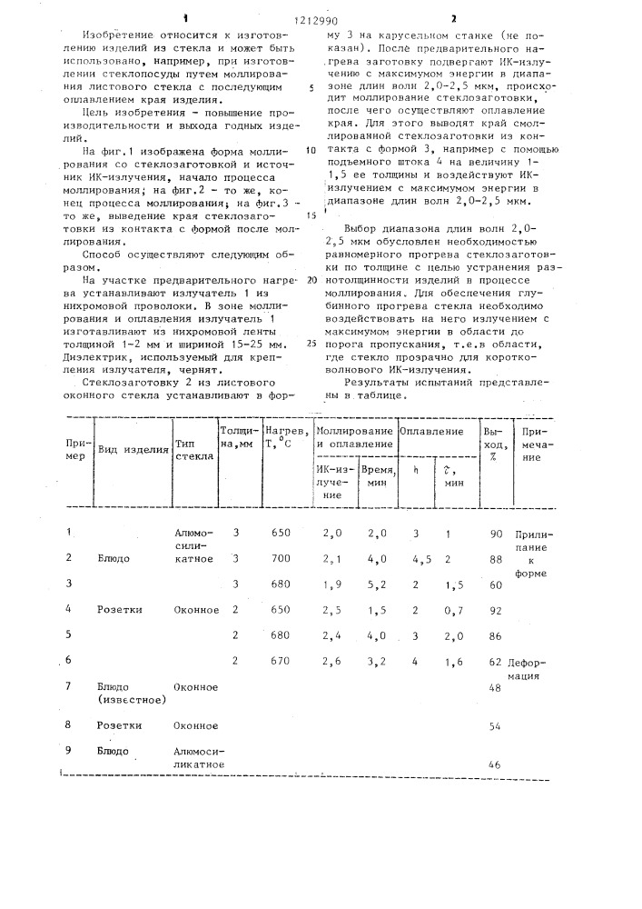 Способ изготовления изделий из листового стекла (патент 1212990)